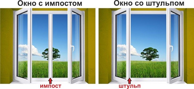 окно с импостом и штульпом