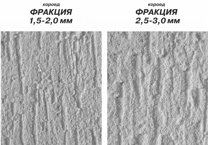 Пример зависимости фракции от текстуры короеда